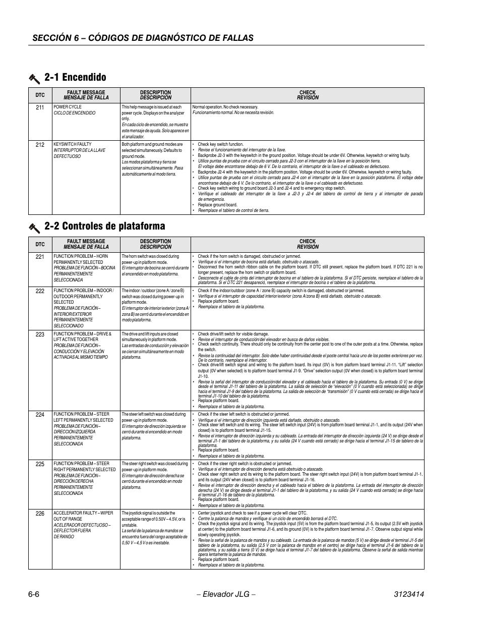 3heading - 2-1 encendido, Cellcenter - 211, Cellcenter - 212 | 3heading - 2-2 controles de plataforma, Cellcenter - 221, Cellcenter - 222, Cellcenter - 223, Cellcenter - 224, Cellcenter - 225, Cellcenter - 226 | JLG 3246ES Service Manual User Manual | Page 158 / 216