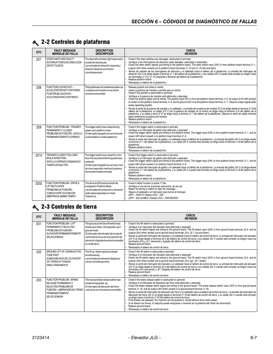 Cellcenter - 227, Cellcenter - 228, Cellcenter - 229 | Cellcenter - 2210, Cellcenter - 2232, 3heading - 2-3 controles de tierra, Cellcenter - 231, Cellcenter - 232, Cellcenter - 233, 227 interruptores de dirección defectuosos -7 | JLG 3246ES Service Manual User Manual | Page 159 / 216