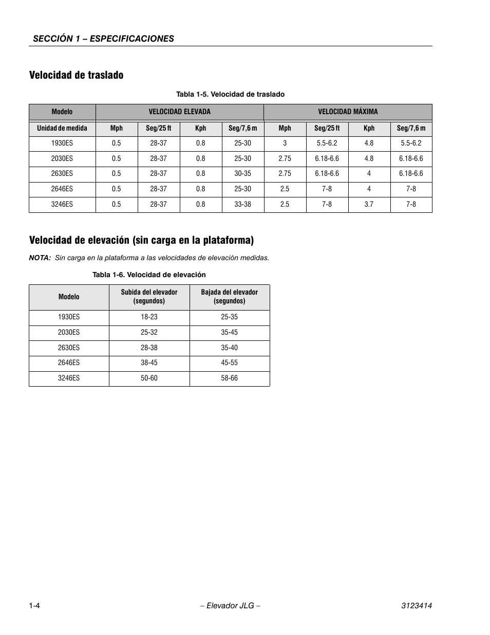 3heading - velocidad de traslado, Tabletitle - tabla 1-5. velocidad de traslado, Cellcenter - unidad de medida | Cellcenter - mph, Cellcenter - seg/25 ft, Cellcenter - kph, Cellcenter - seg/7,6 m, Cellcenter - 1930es, Cellcenter - 0.5, Cellcenter - 28-37 | JLG 3246ES Service Manual User Manual | Page 16 / 216