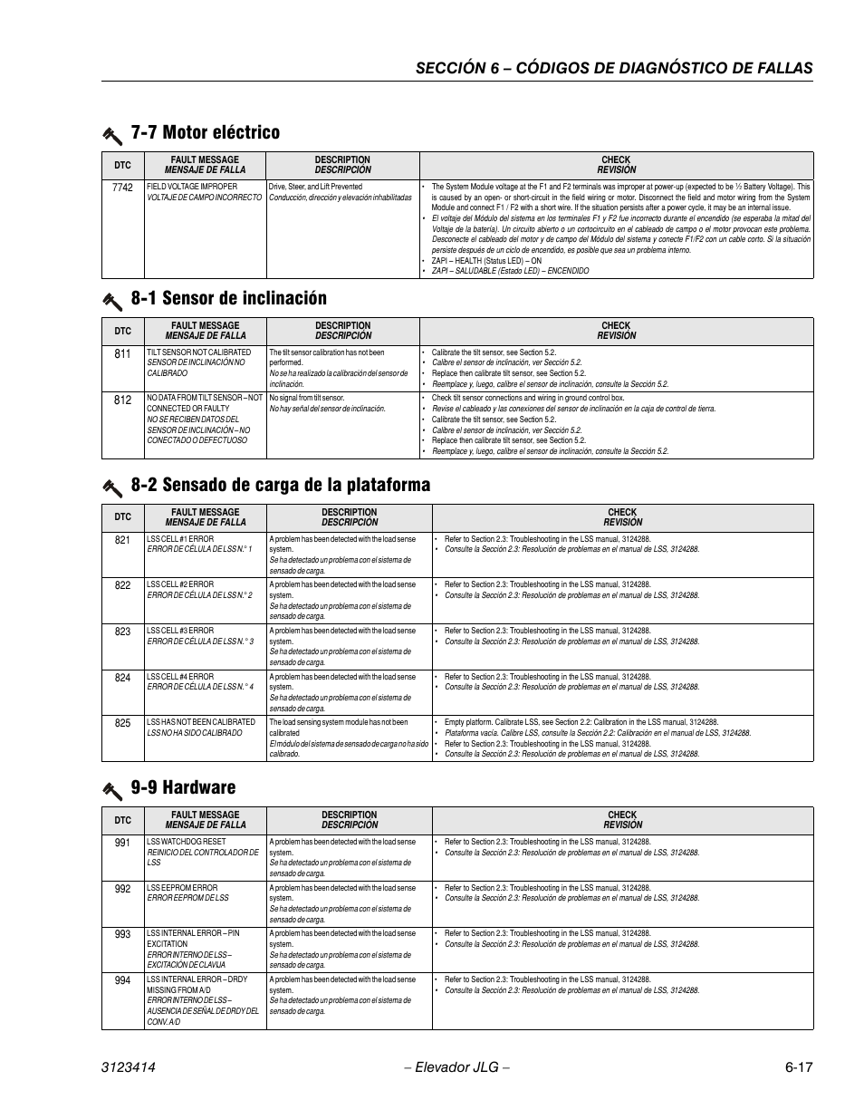 Cellcenter - 7742, 3heading - 8-1 sensor de inclinación, Cellcenter - 811 | Cellcenter - 812, 3heading - 8-2 sensado de carga de la plataforma, Cellcenter - 821, Cellcenter - 822, Cellcenter - 823, Cellcenter - 824, Cellcenter - 825 | JLG 3246ES Service Manual User Manual | Page 169 / 216