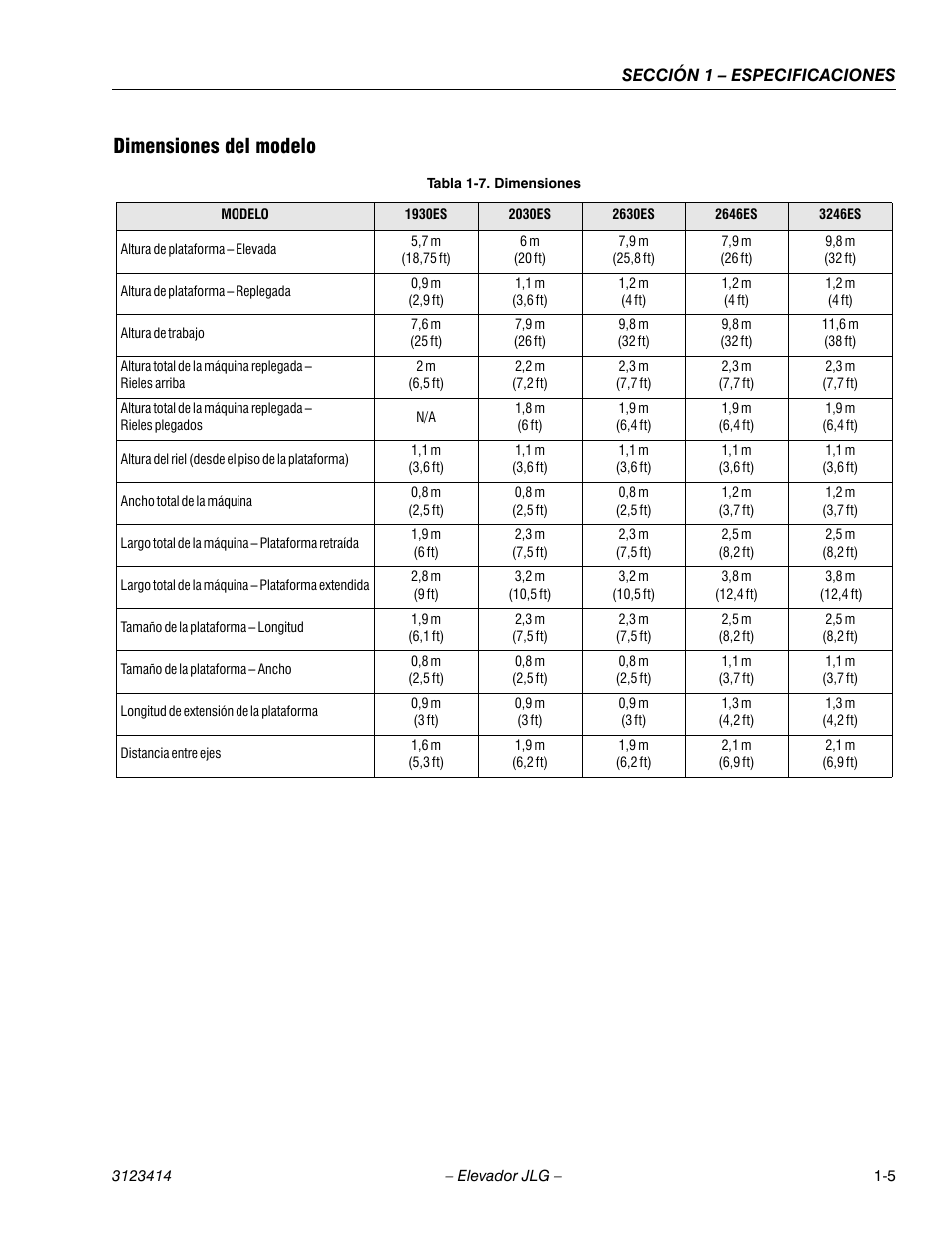 3heading - dimensiones del modelo, Tabletitle - tabla 1-7. dimensiones, Cellcenter - 0,9 m | Cellcenter - (2,9 ft), Cellcenter - 1,1 m, Cellcenter - (3,6 ft), Cellcenter - 1,2 m, Cellcenter - (4 ft), Cellcenter - 7,6 m, Cellcenter - (25 ft) | JLG 3246ES Service Manual User Manual | Page 17 / 216