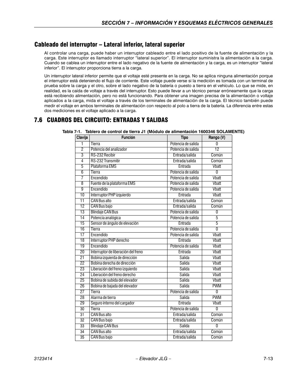 Cellcenter - 1, Cellcenter - potencia de salida, Cellcenter - 0 | Cellcenter - 2, Cellcenter - 12, Cellcenter - 3, Cellcenter - entrada/salida, Cellcenter - común, Cellcenter - 4, Cellcenter - 5 | JLG 3246ES Service Manual User Manual | Page 185 / 216
