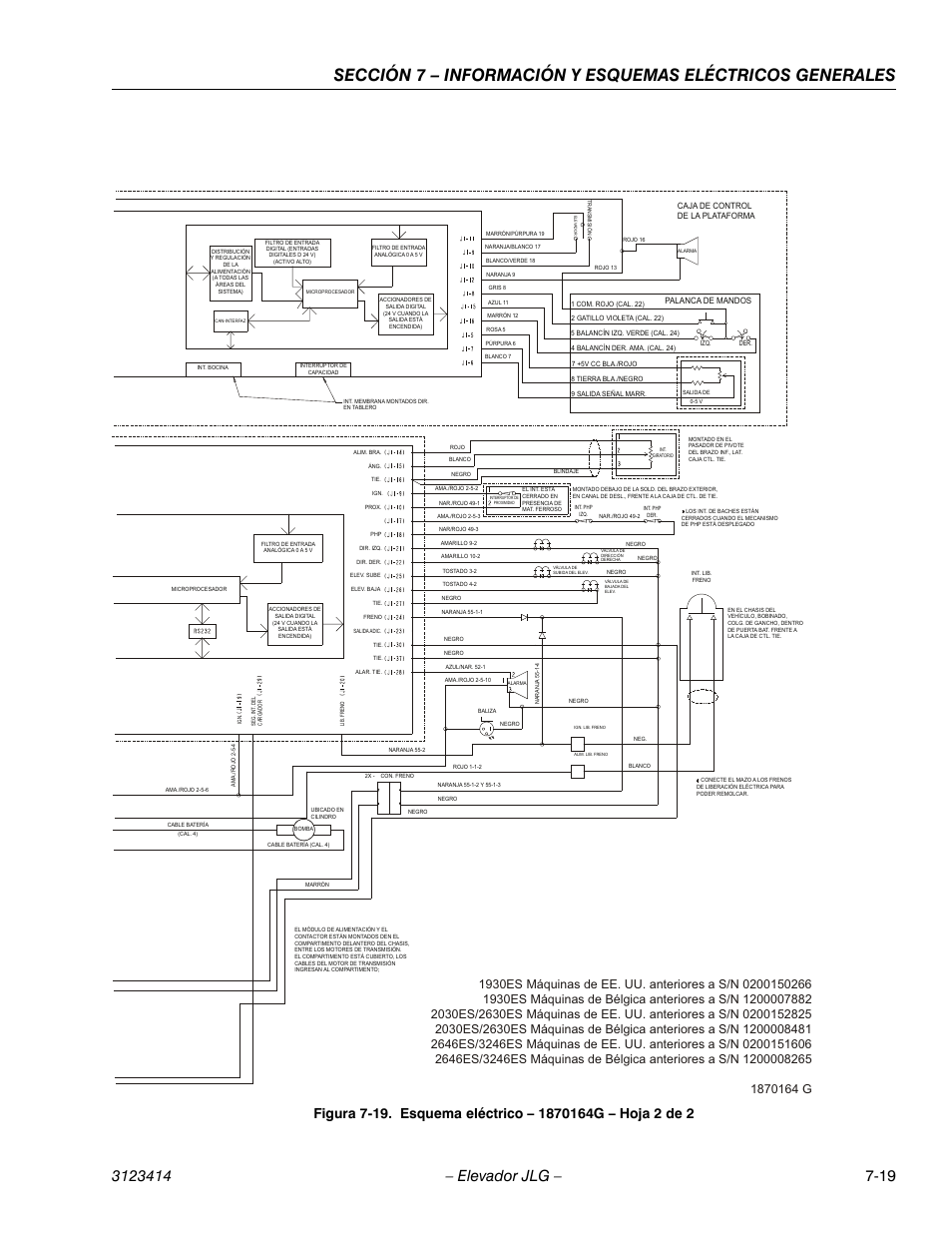 Esquema eléctrico – 1870164g – hoja 2 de 2 -19 | JLG 3246ES Service Manual User Manual | Page 191 / 216