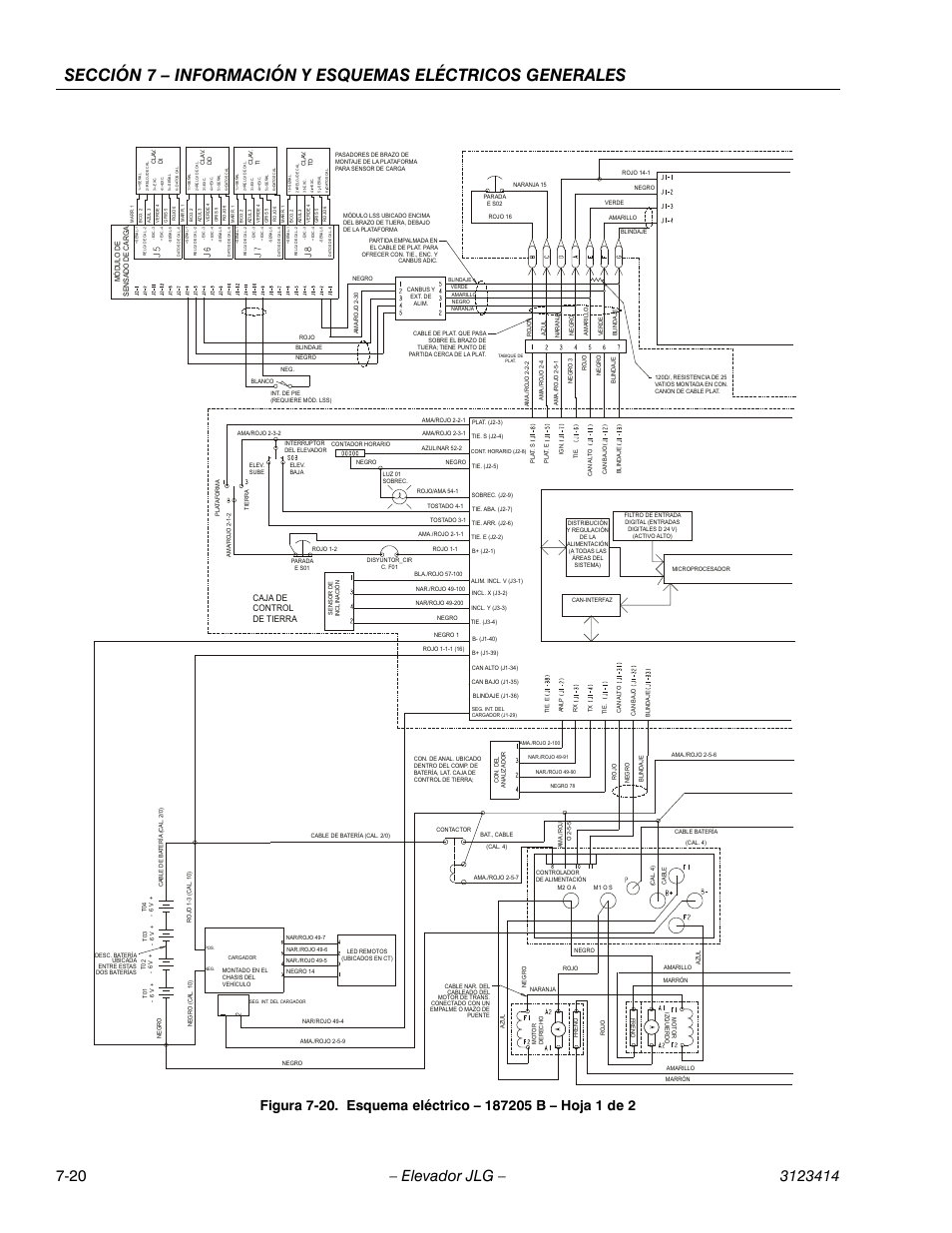 Esquema eléctrico – 187205 b – hoja 1 de 2 -20, Caja de control de tierra | JLG 3246ES Service Manual User Manual | Page 192 / 216