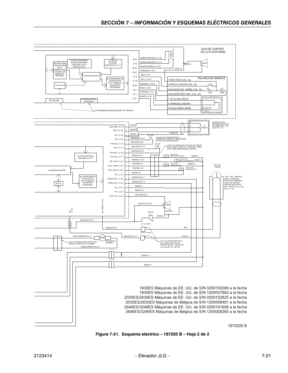 Esquema eléctrico – 187205 b – hoja 2 de 2 -21 | JLG 3246ES Service Manual User Manual | Page 193 / 216