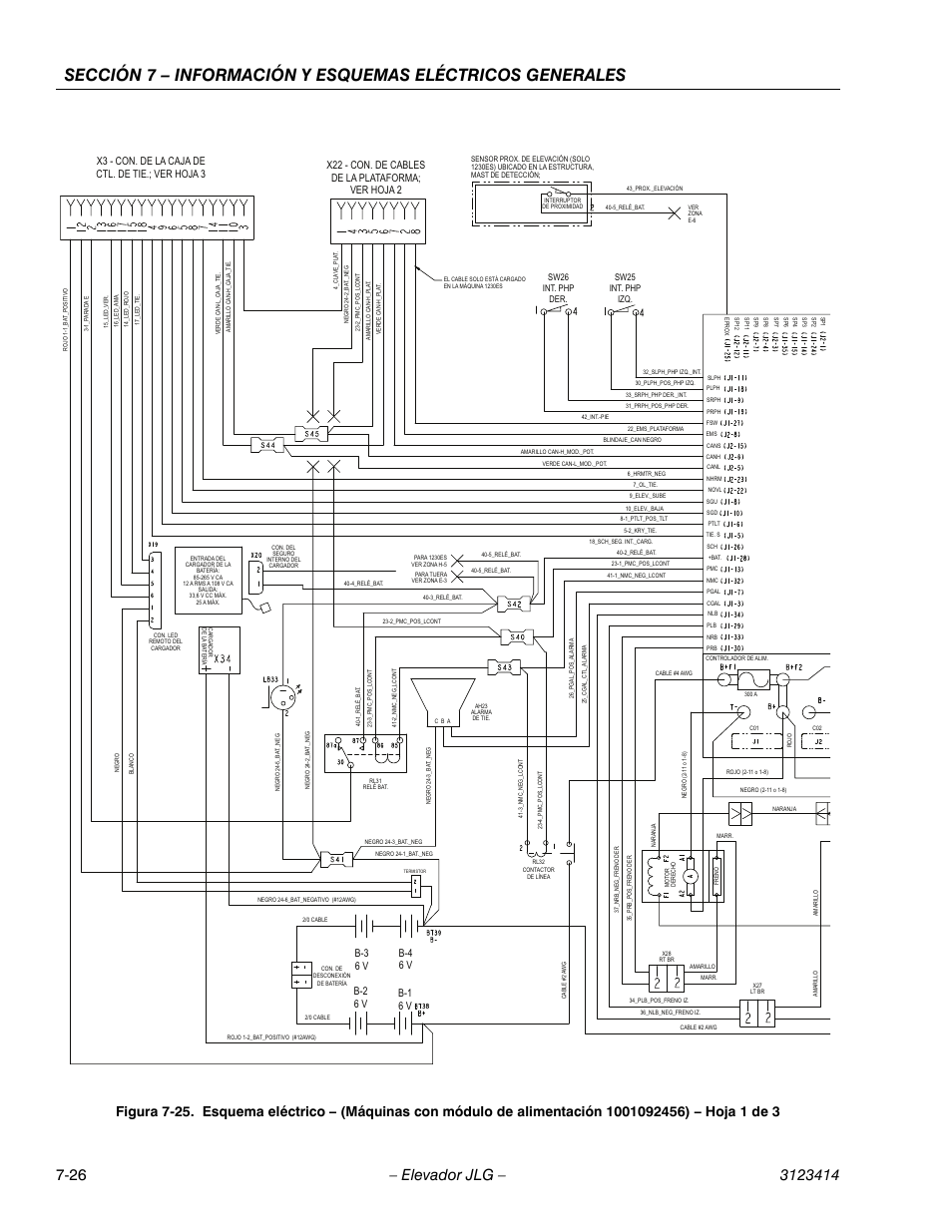 JLG 3246ES Service Manual User Manual | Page 198 / 216