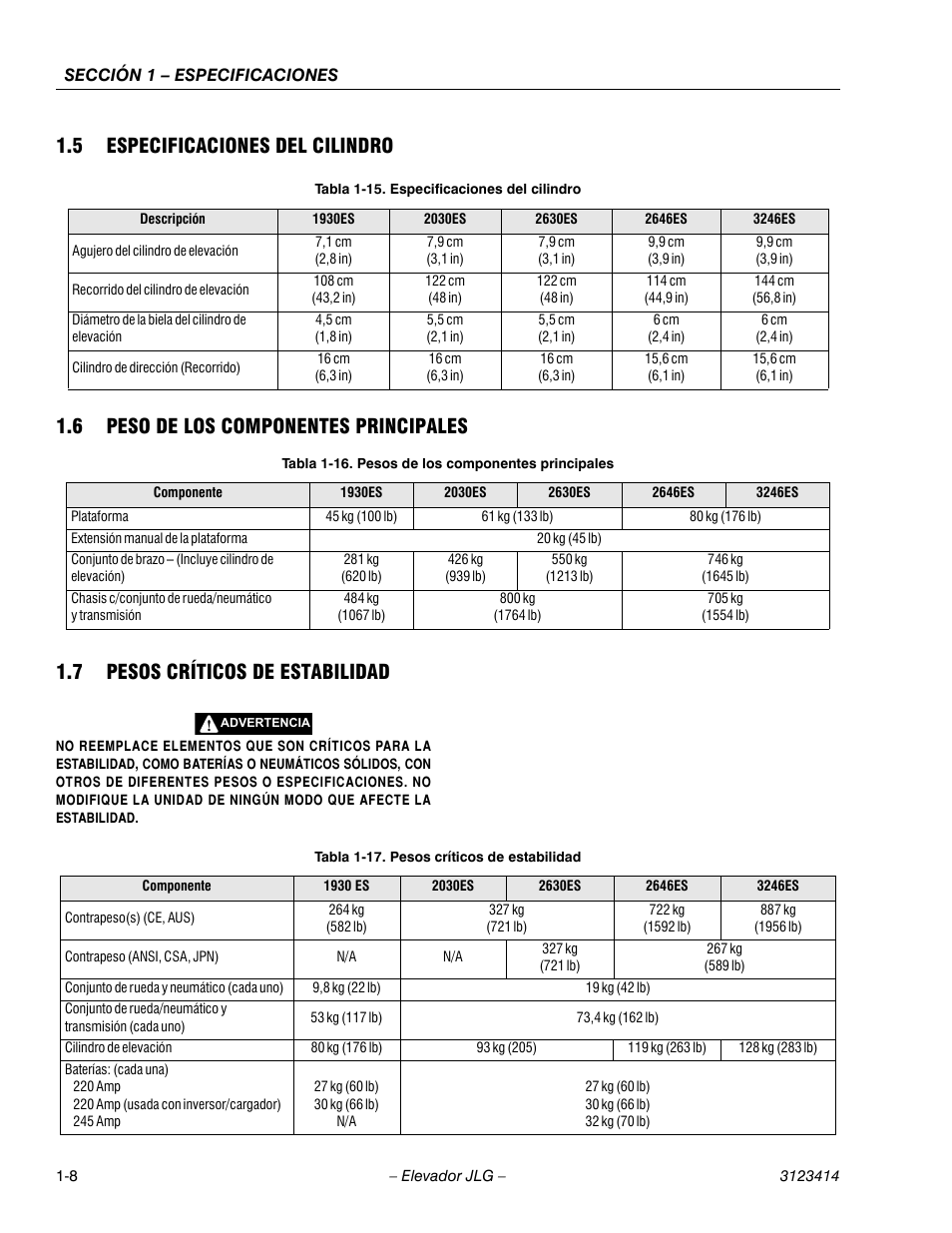 2heading - 1.5 especificaciones del cilindro, Cellcenter - 7,1 cm (2,8 in), Cellcenter - 7,9 cm (3,1 in) | Cellcenter - 9,9 cm (3,9 in), Cellcenter - 108 cm (43,2 in), Cellcenter - 122 cm (48 in), Cellcenter - 114 cm (44,9 in), Cellcenter - 144 cm (56,8 in), Cellcenter - 4,5 cm (1,8 in), Cellcenter - 5,5 cm (2,1 in) | JLG 3246ES Service Manual User Manual | Page 20 / 216