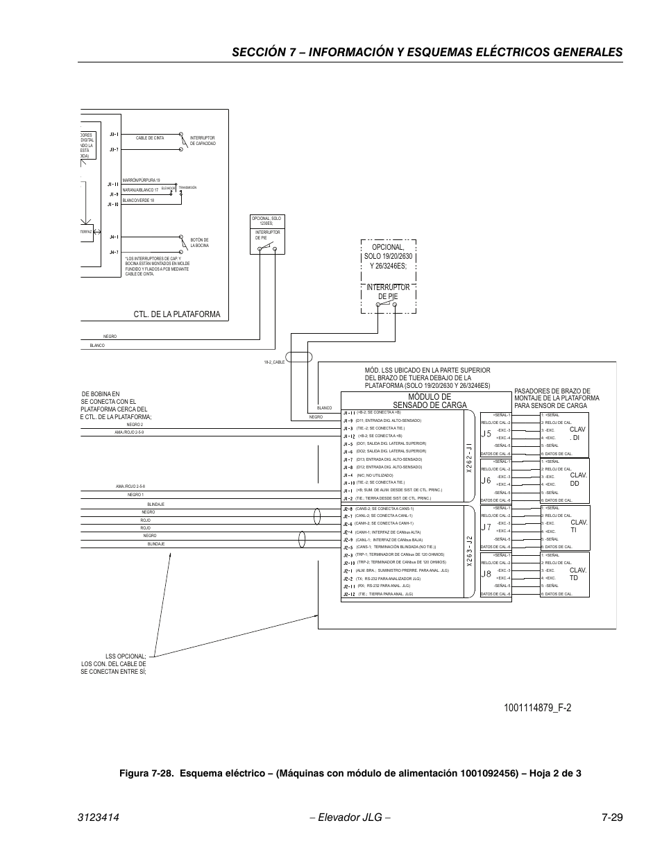 Módulo de sensado de carga, Ctl. de la plataforma | JLG 3246ES Service Manual User Manual | Page 201 / 216