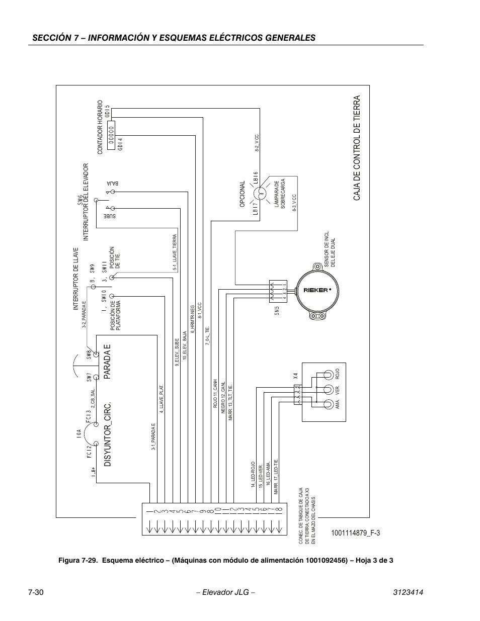 Pa rada e, Caja de control de tierra disyunt or_circ | JLG 3246ES Service Manual User Manual | Page 202 / 216