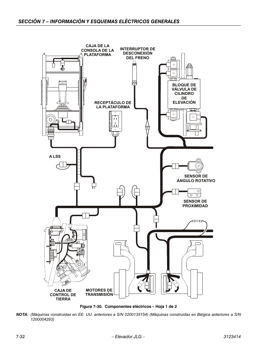 Componentes eléctricos – hoja 1 de 2 -32 | JLG 3246ES Service Manual User Manual | Page 204 / 216