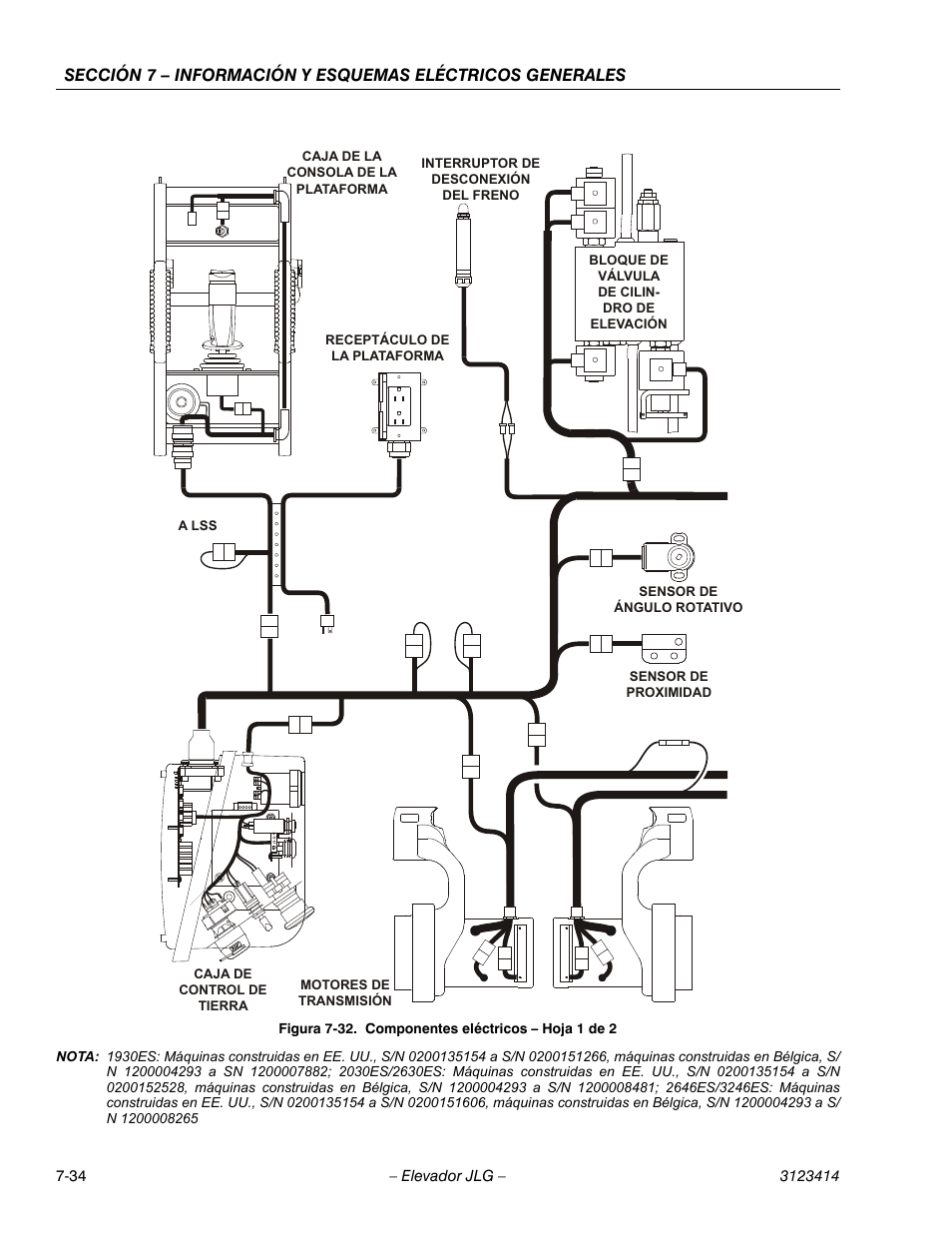 Componentes eléctricos – hoja 1 de 2 -34 | JLG 3246ES Service Manual User Manual | Page 206 / 216