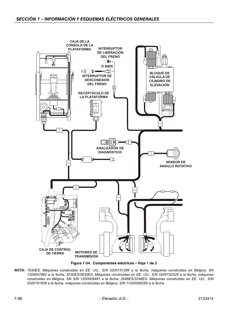 Componentes eléctricos – hoja 1 de 2 -36 | JLG 3246ES Service Manual User Manual | Page 208 / 216