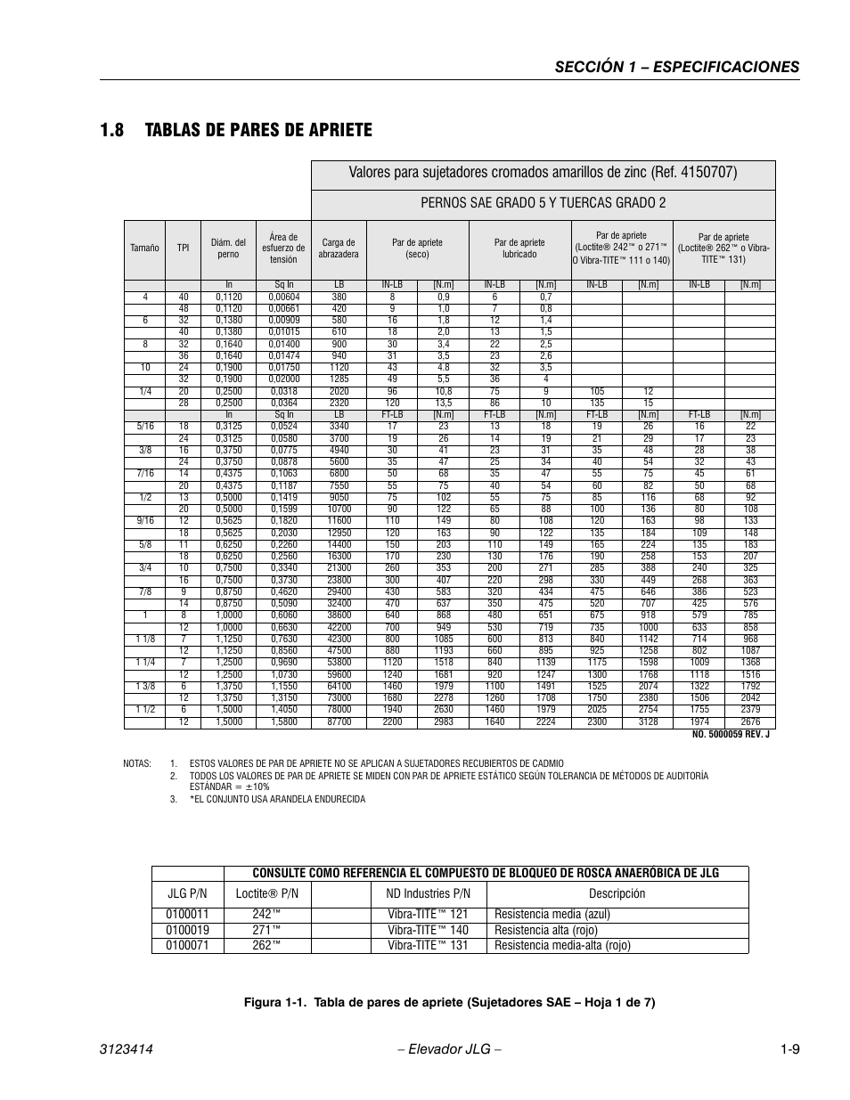 2heading - 1.8 tablas de pares de apriete, 8 tablas de pares de apriete, Sección 1 – especificaciones | Pernos sae grado 5 y tuercas grado 2 | JLG 3246ES Service Manual User Manual | Page 21 / 216