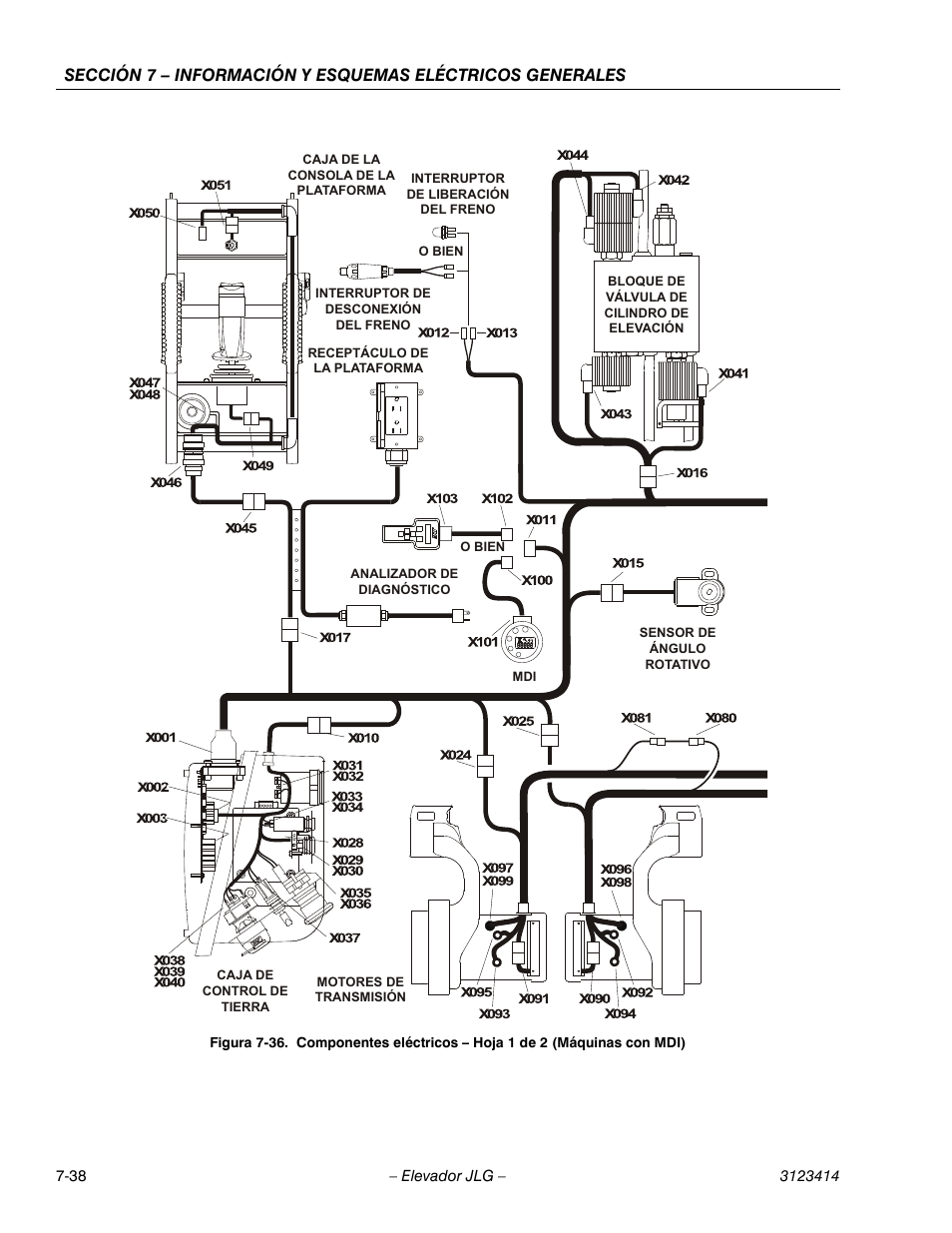 JLG 3246ES Service Manual User Manual | Page 210 / 216