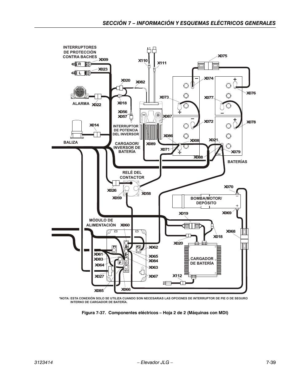 JLG 3246ES Service Manual User Manual | Page 211 / 216