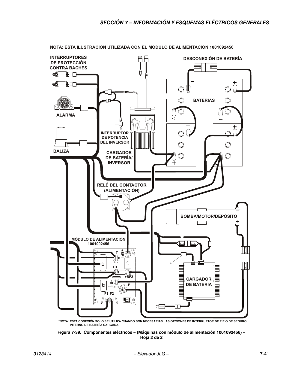 Hoja 2 de 2 -41 | JLG 3246ES Service Manual User Manual | Page 213 / 216