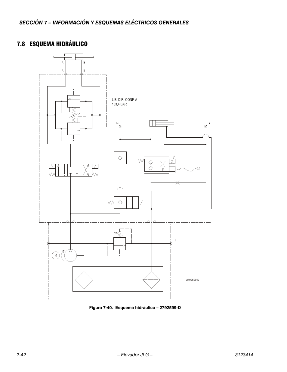 2heading - 7.8 esquema hidráulico, Esquema hidráulico – 2792599-d -42, 8 esquema hidráulico | JLG 3246ES Service Manual User Manual | Page 214 / 216