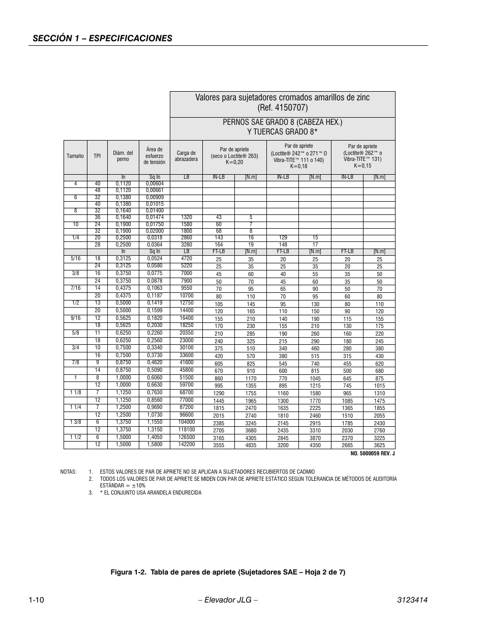 Sección 1 – especificaciones, Pernos sae grado 8 (cabeza hex.) y tuercas grado 8 | JLG 3246ES Service Manual User Manual | Page 22 / 216