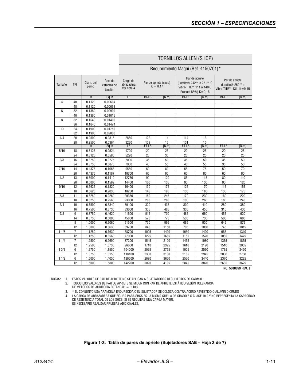 Sección 1 – especificaciones, Tornillos allen (shcp) | JLG 3246ES Service Manual User Manual | Page 23 / 216