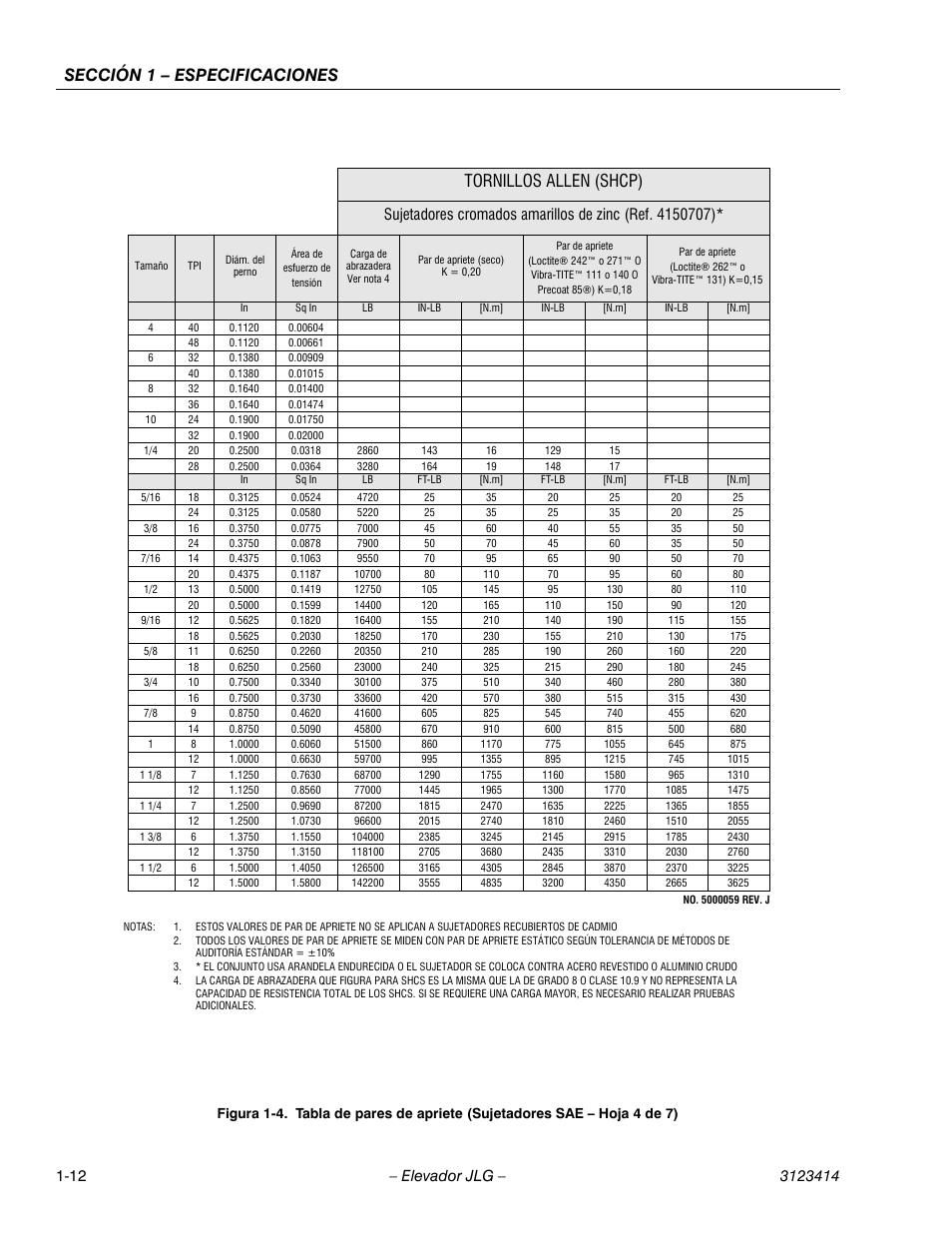 Sección 1 – especificaciones, Tornillos allen (shcp) | JLG 3246ES Service Manual User Manual | Page 24 / 216