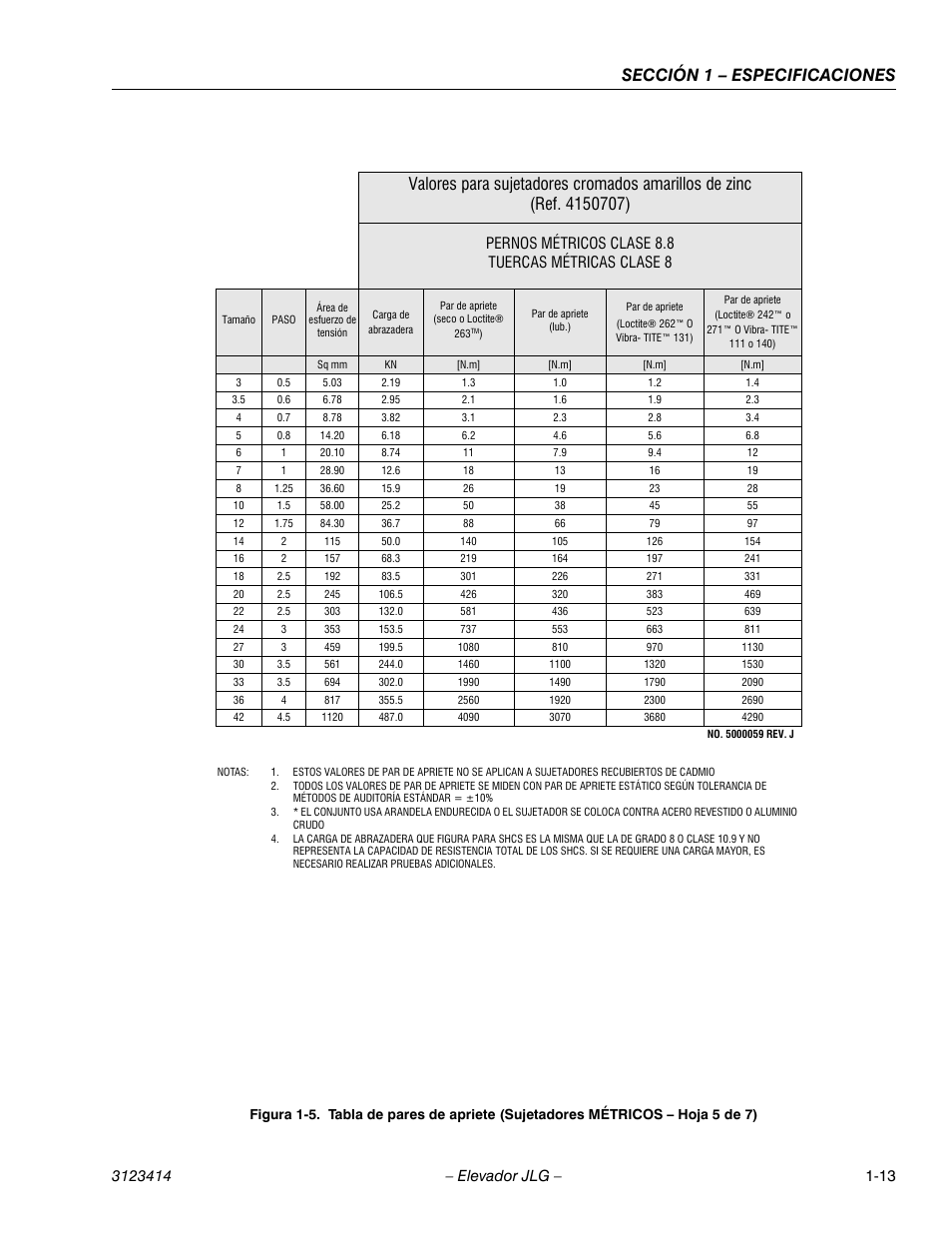 Sección 1 – especificaciones, Pernos métricos clase 8.8 tuercas métricas clase 8 | JLG 3246ES Service Manual User Manual | Page 25 / 216