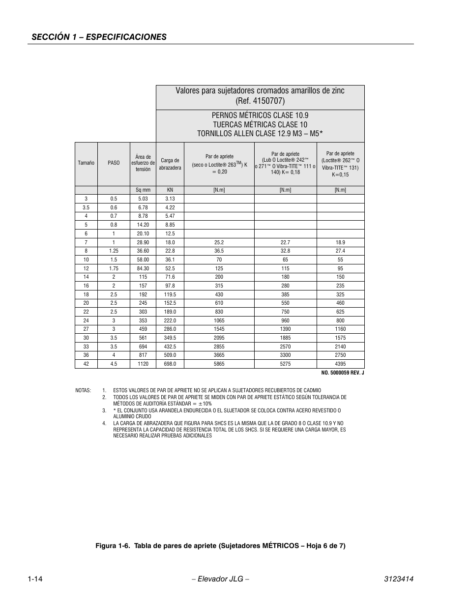 Sección 1 – especificaciones | JLG 3246ES Service Manual User Manual | Page 26 / 216