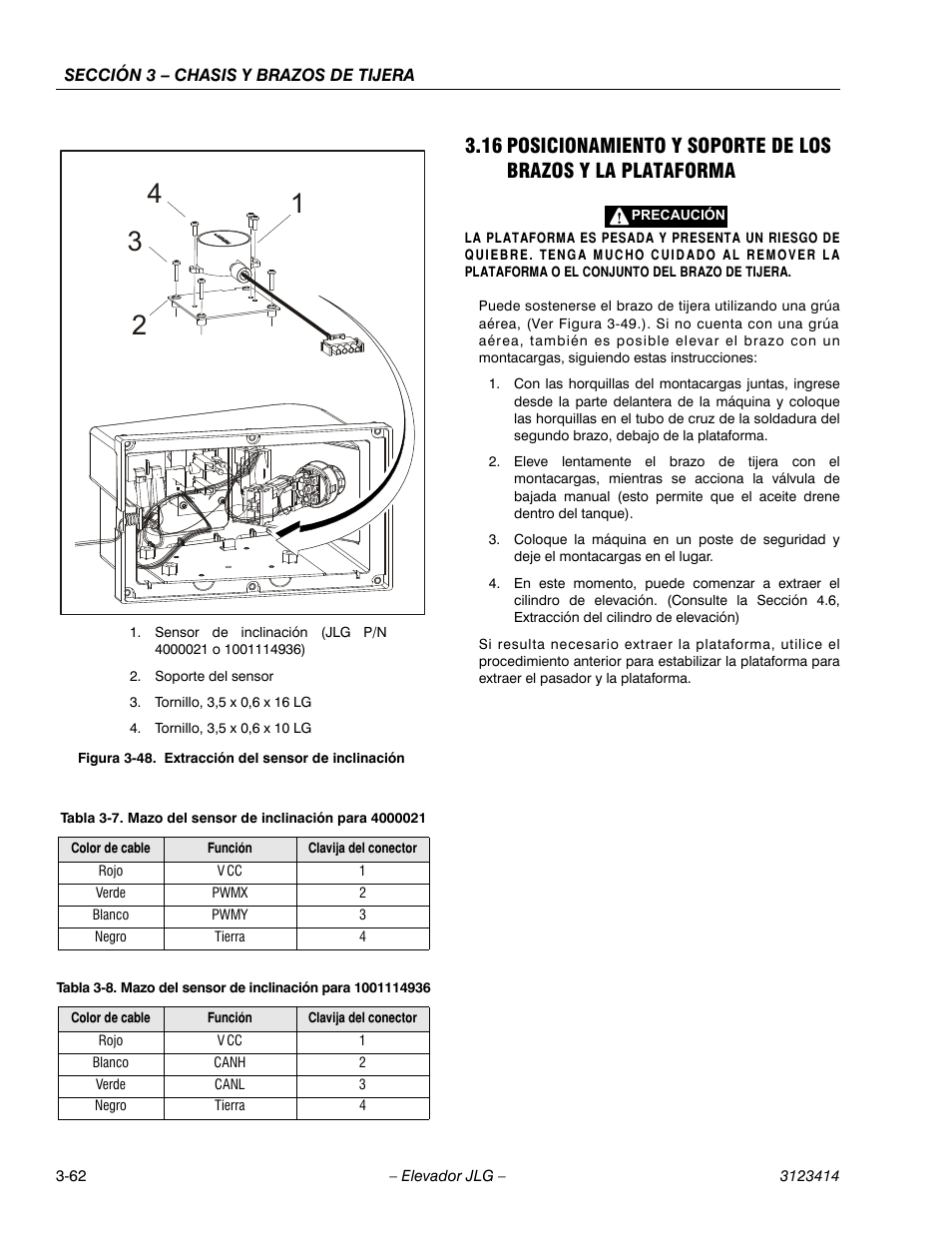 Cellcenter - rojo, Cellcenter - v cc, Cellcenter - 1 | Cellcenter - verde, Cellcenter - pwmx, Cellcenter - 2, Cellcenter - blanco, Cellcenter - pwmy, Cellcenter - 3, Cellcenter - negro | JLG 3246ES Service Manual User Manual | Page 98 / 216