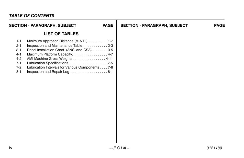 JLG 19AMI Operator Manual User Manual | Page 10 / 68