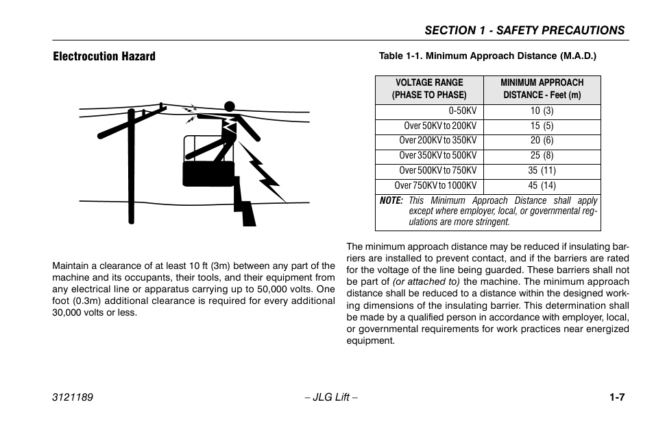 Electrocution hazard, Electrocution hazard -7, Minimum approach distance (m.a.d.) -7 | JLG 19AMI Operator Manual User Manual | Page 17 / 68