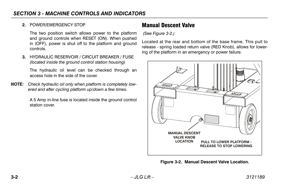 Manual descent valve, Manual descent valve -2, Manual descent valve location -2 | JLG 19AMI Operator Manual User Manual | Page 30 / 68