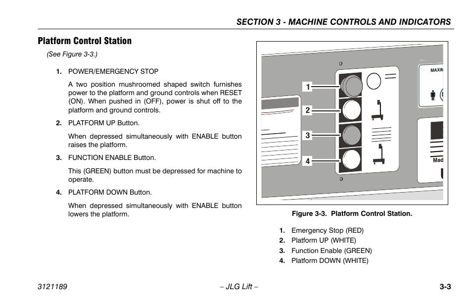 Platform control station, Platform control station -3 | JLG 19AMI Operator Manual User Manual | Page 31 / 68