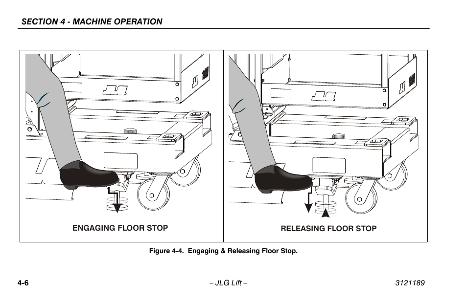 Engaging & releasing floor stop -6 | JLG 19AMI Operator Manual User Manual | Page 40 / 68