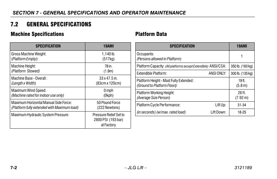 2 general specifications, Machine specifications, Platform data | 2 general specifications -2, Machine specifications -2 platform data -2, 3 supplemental information -4 | JLG 19AMI Operator Manual User Manual | Page 56 / 68