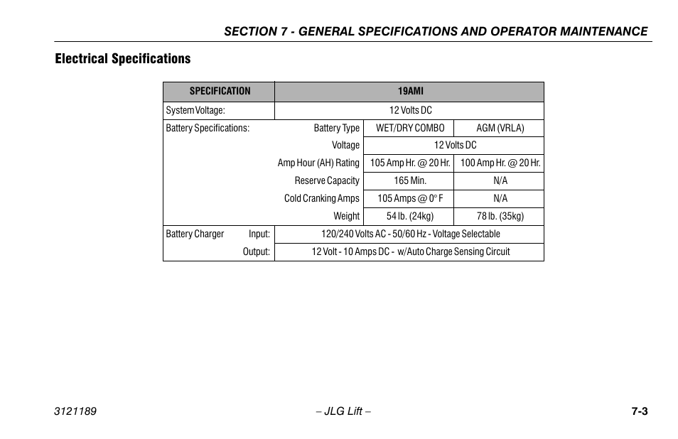 Electrical specifications, Electrical specifications -3 | JLG 19AMI Operator Manual User Manual | Page 57 / 68