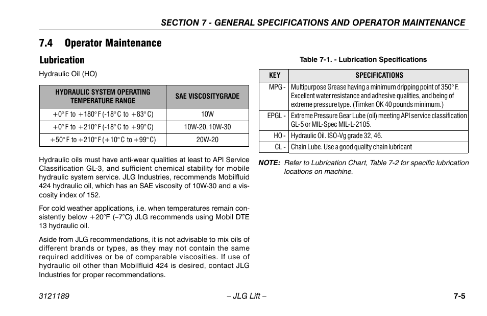 4 operator maintenance, Lubrication, 3 operator maintenance -5 | Lubrication -5, Lubrication specifications -5 | JLG 19AMI Operator Manual User Manual | Page 59 / 68