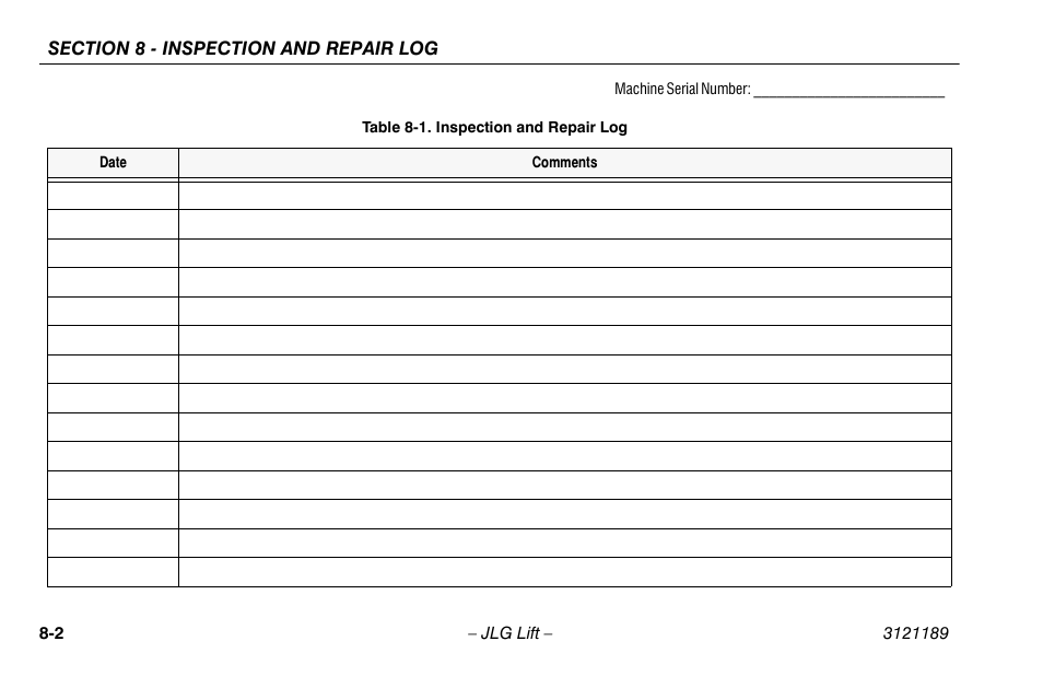 JLG 19AMI Operator Manual User Manual | Page 64 / 68