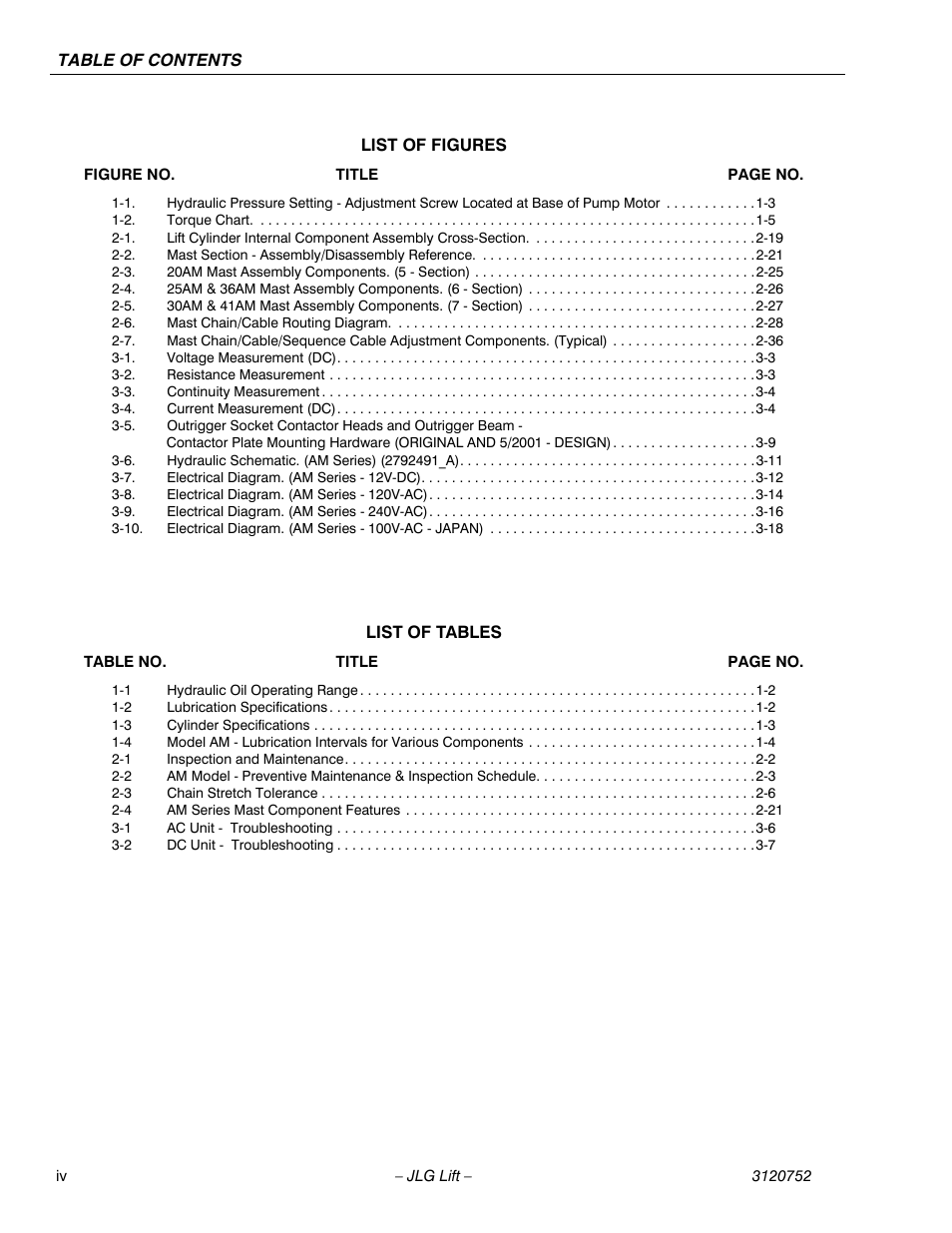 JLG 41AM (3120752) Service Manual User Manual | Page 12 / 84