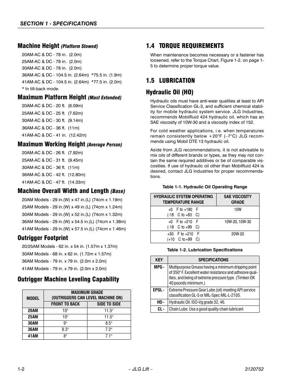 Machine height (platform stowed), Maximum platform height (mast extended), Maximum working height (average person) | Machine overall width and length (base), Outrigger footprint, Outrigger machine leveling capability, 4 torque requirements, 5 lubrication, Hydraulic oil (ho), 4 torque requirements -2 1.5 lubrication -2 | JLG 41AM (3120752) Service Manual User Manual | Page 14 / 84