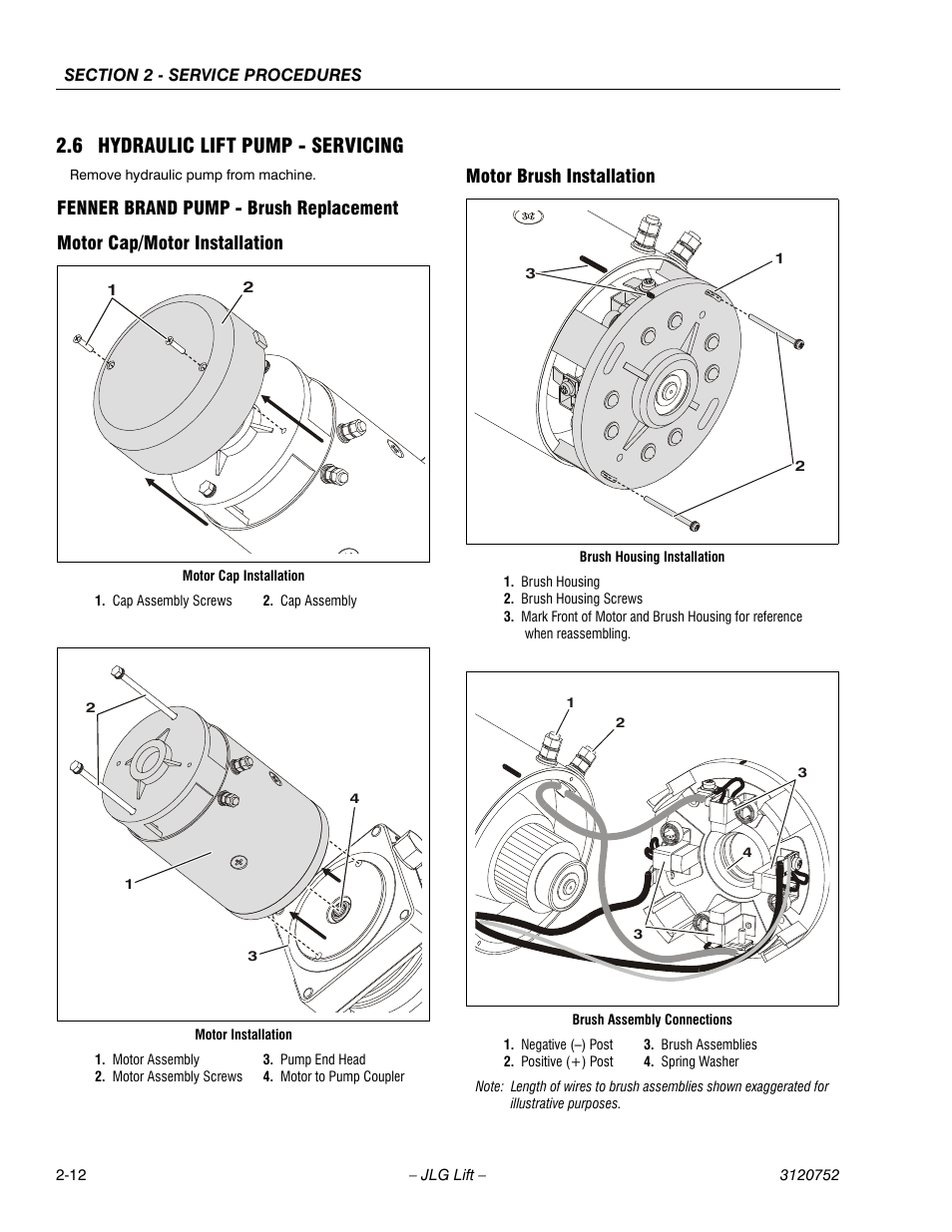 6 hydraulic lift pump - servicing, Fenner brand pump - brush replacement, Motor cap/motor installation | Motor brush installation, 6 hydraulic lift pump - servicing -12 | JLG 41AM (3120752) Service Manual User Manual | Page 36 / 84