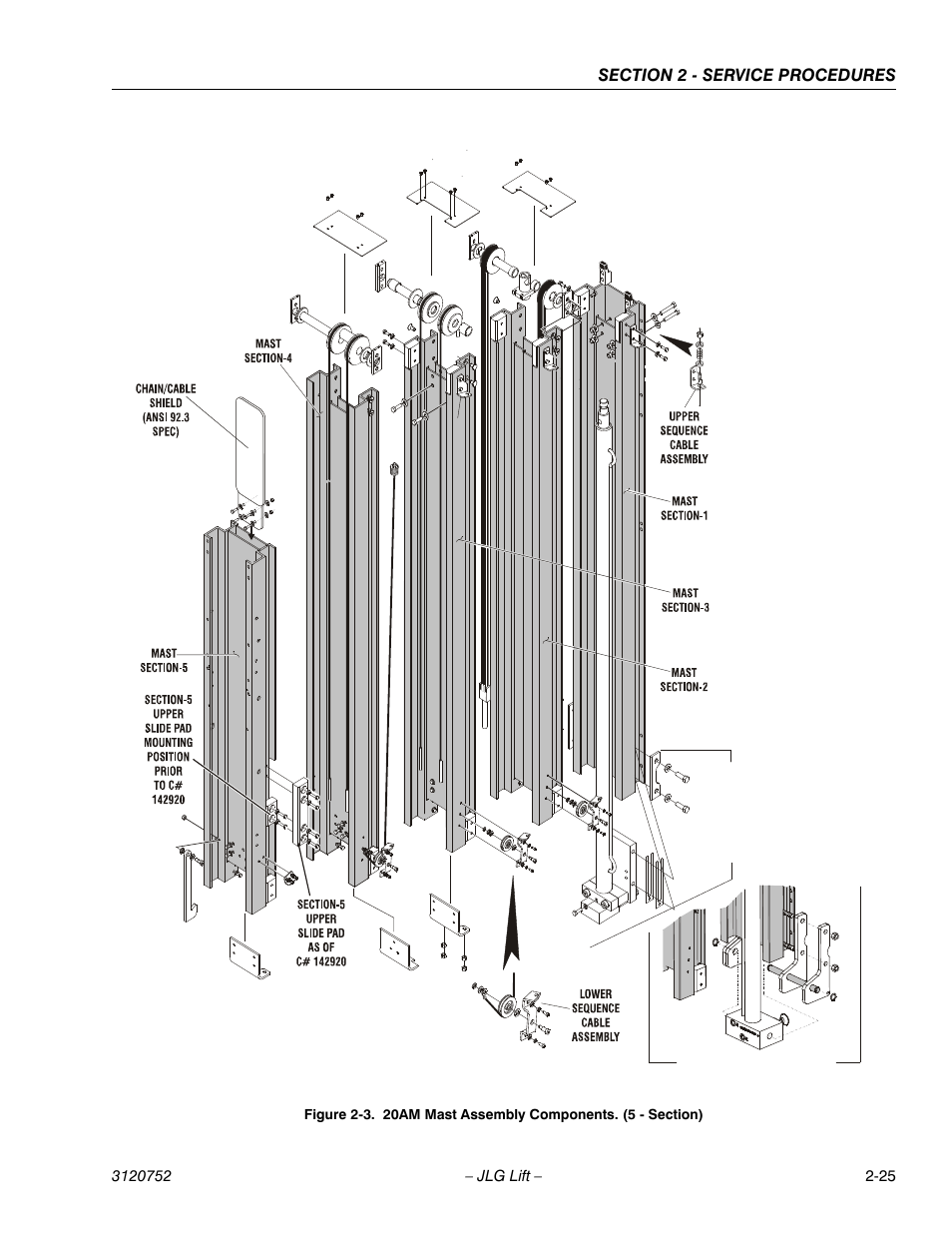 20am mast assembly components. (5 - section) -25 | JLG 41AM (3120752) Service Manual User Manual | Page 49 / 84