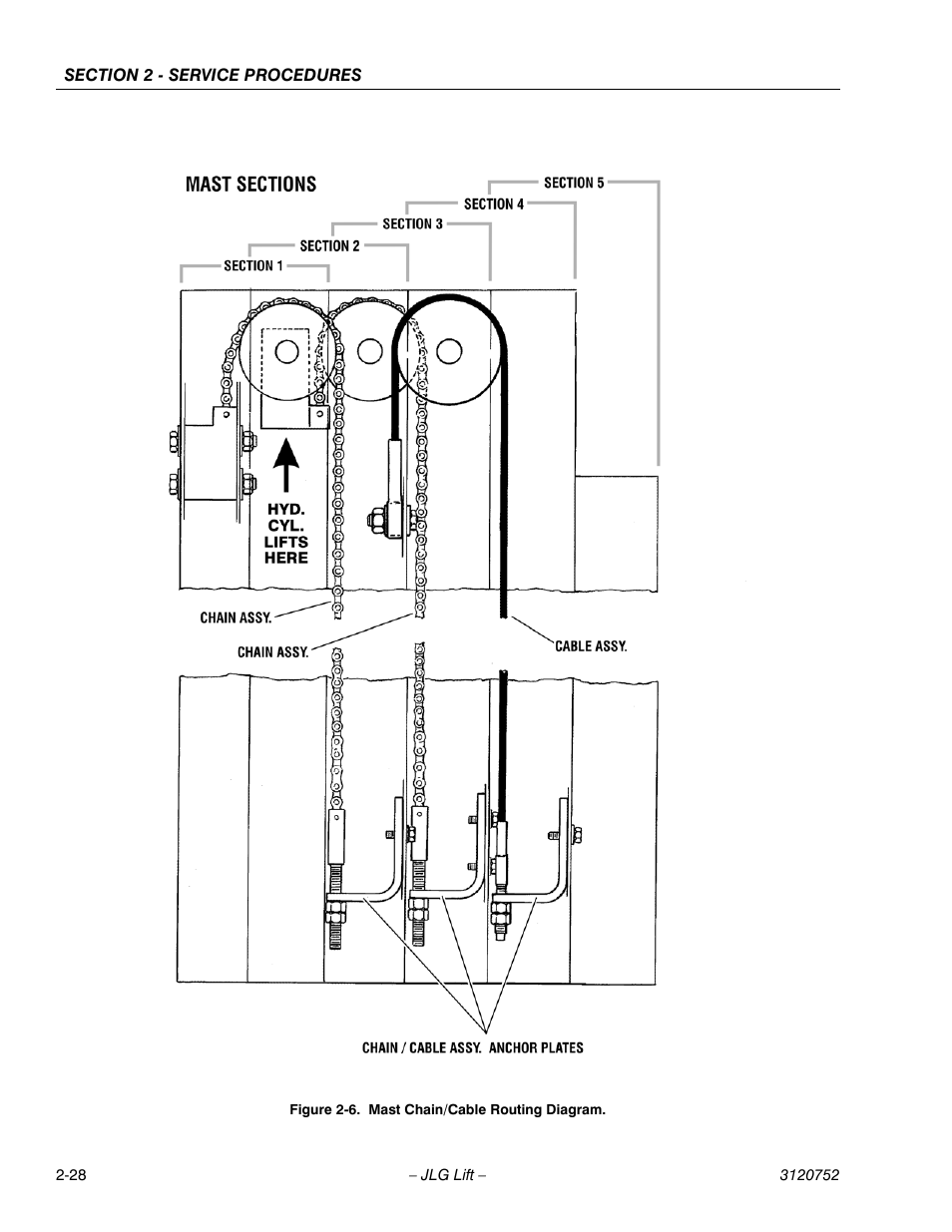 Mast chain/cable routing diagram -28 | JLG 41AM (3120752) Service Manual User Manual | Page 52 / 84