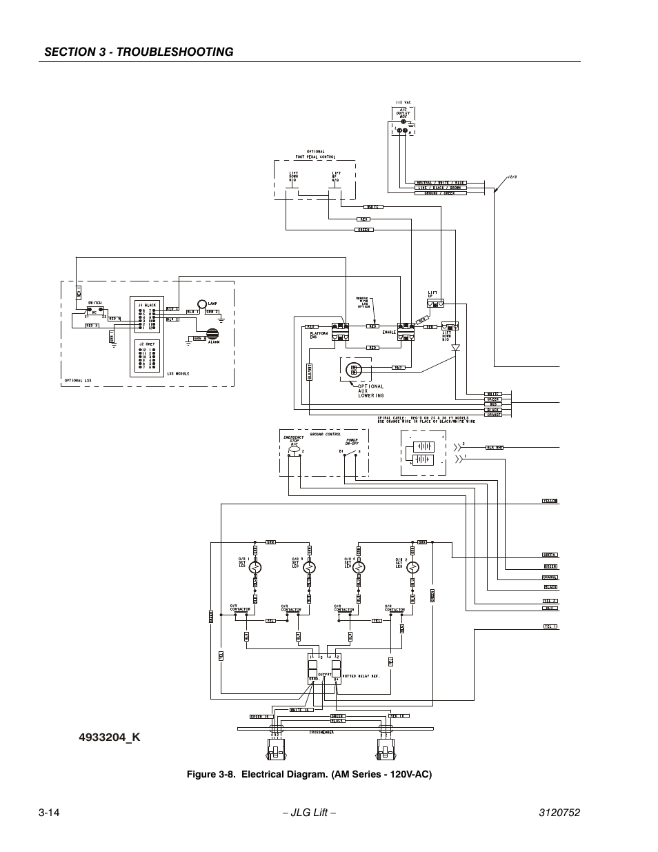 Electrical diagram. (am series - 120v-ac) -14 | JLG 41AM (3120752) Service Manual User Manual | Page 76 / 84
