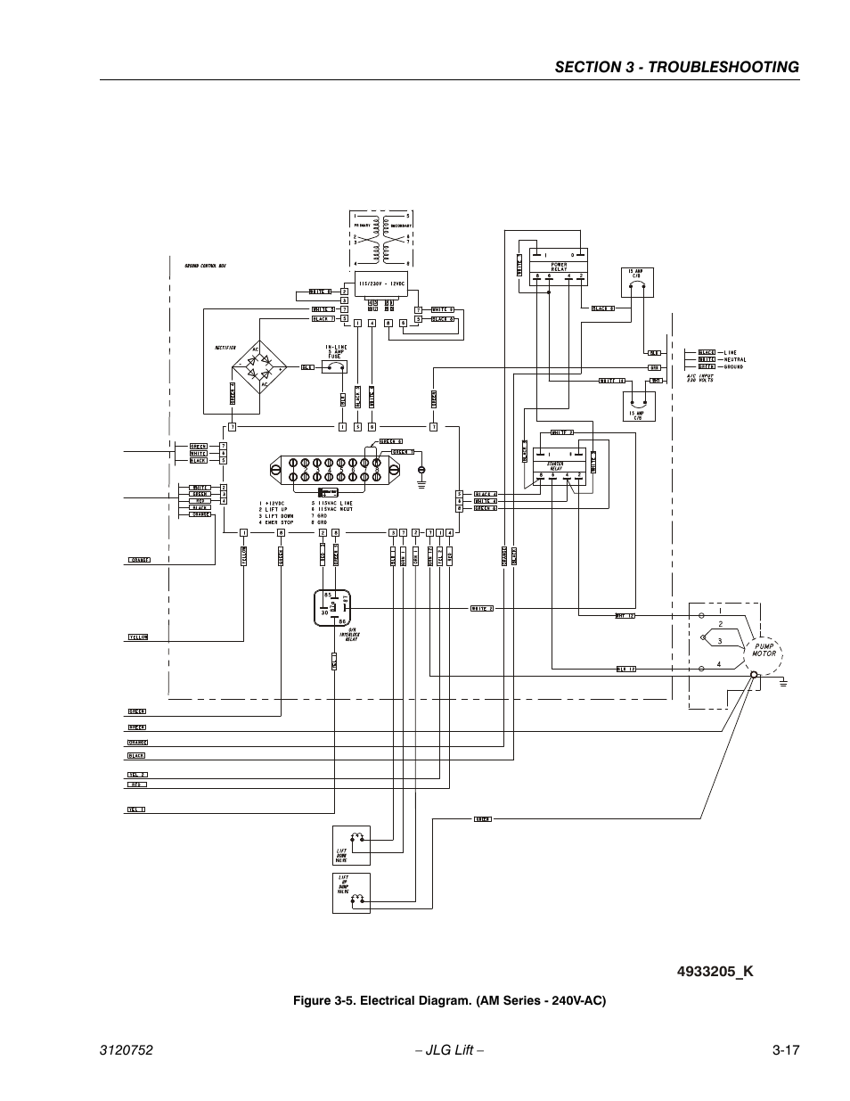 JLG 41AM (3120752) Service Manual User Manual | Page 79 / 84