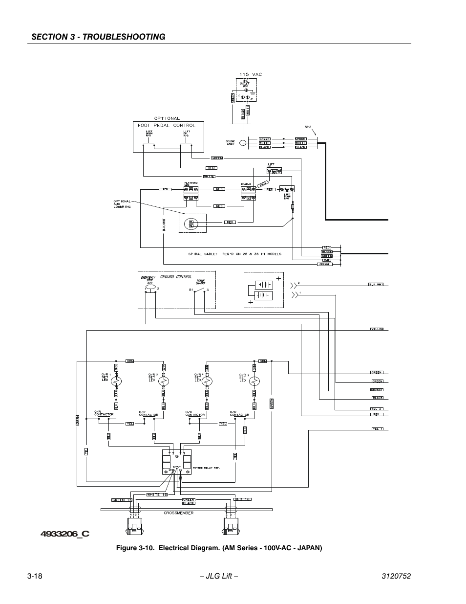 JLG 41AM (3120752) Service Manual User Manual | Page 80 / 84