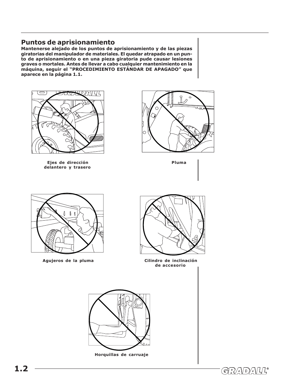 Puntos de aprisionamiento | JLG G10-43A (0160005444 & After) Operator Manual User Manual | Page 10 / 56