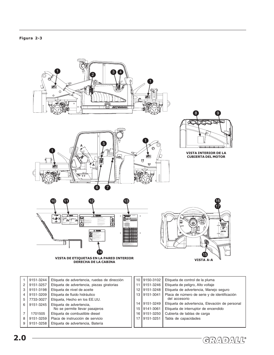 JLG G10-43A (0160005444 & After) Operator Manual User Manual | Page 12 / 56