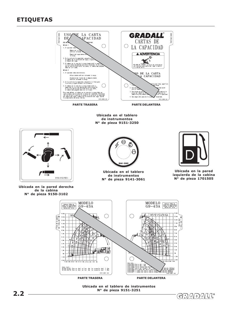 Etiquetas | JLG G10-43A (0160005444 & After) Operator Manual User Manual | Page 14 / 56