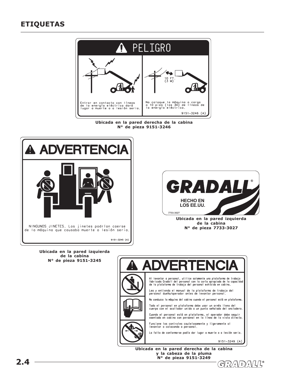 Etiquetas | JLG G10-43A (0160005444 & After) Operator Manual User Manual | Page 16 / 56