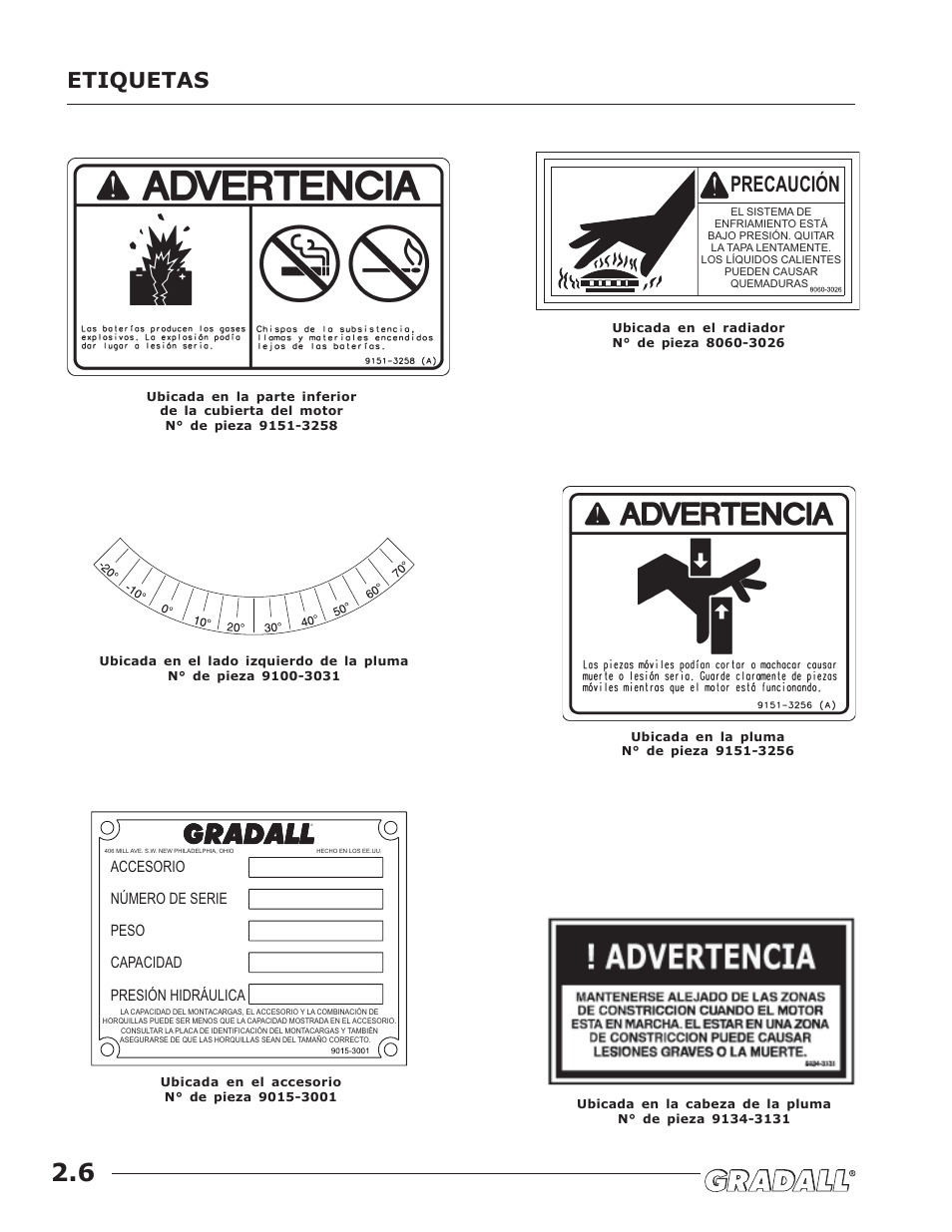 Etiquetas, Precaución | JLG G10-43A (0160005444 & After) Operator Manual User Manual | Page 18 / 56