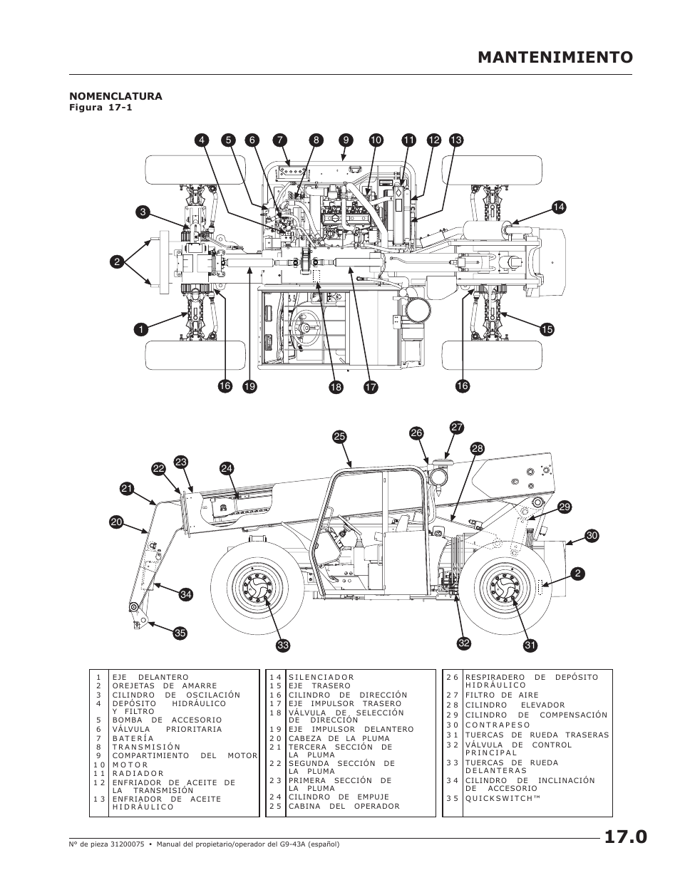 Mantenimiento | JLG G10-43A (0160005444 & After) Operator Manual User Manual | Page 49 / 56